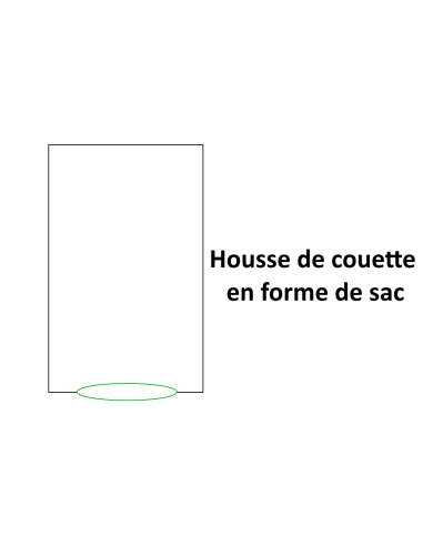 housse de couette hotel forme sac