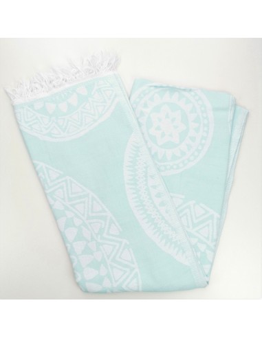turkish peshtemal towel mint